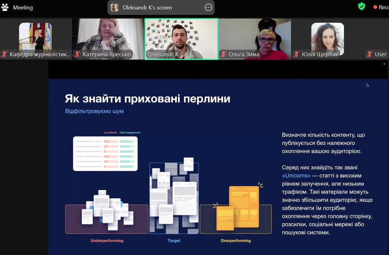 Контент онлайн-медіа